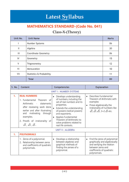 CBSE Question Bank Maths Standard | Science (Set of 2 Books) For Class 10 Chapter-wise and Topic-wise SOLVED PAPERS With Mind Maps & Revision Notes For 2027 Exam