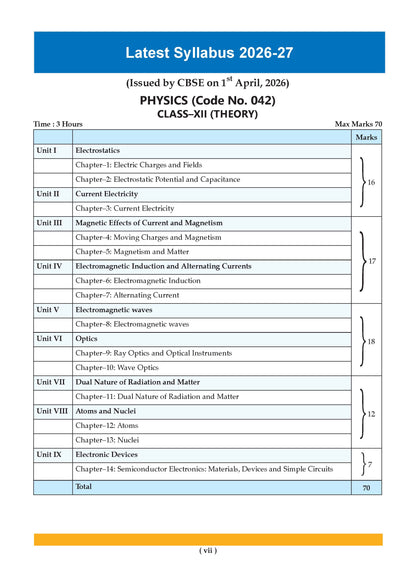 Oswaal CBSE & NCERT One for All Class 12 Set of 3 Books Physics, Chemistry and Biology | For 2027 Board Exams