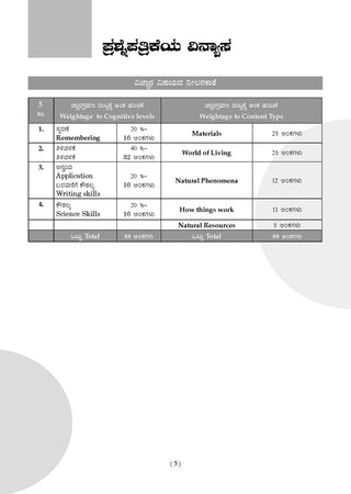 Karnataka SSLC Chapterwise and Topicwise Question Bank Solved Papers (2017 - 2026) | Class 10| Science Kannada Medium | Includes 2026 Paper – Fully solved | For 2027 Exam | With oswaal.ai