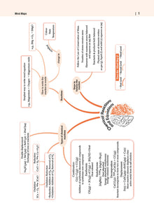 CBSE Sample Question Papers Class 10 Science Book (For 2025 Exam)