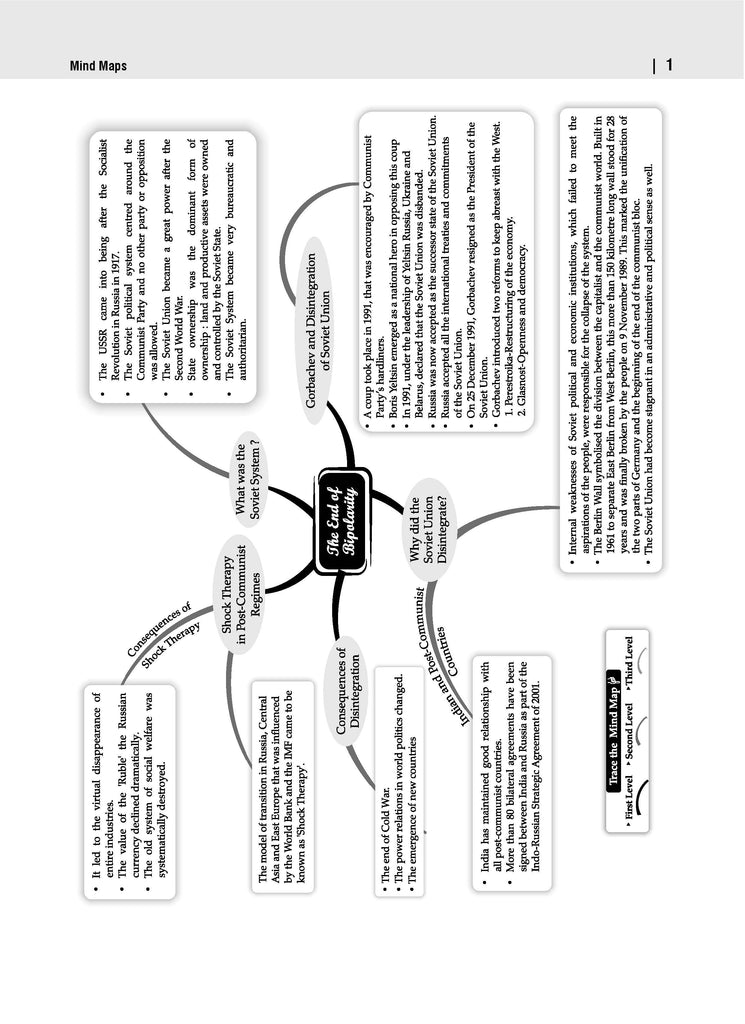 CBSE Sample Question Papers Class 12 Political Science (For 2025 Exam)