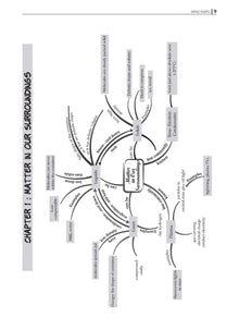 NCERT Exemplar (Problems - Solutions) Class 9 Science Book For Latest Exam