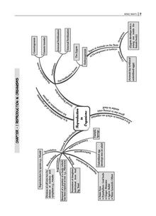 NCERT Exemplar (Problems - Solutions) Class 12 Biology Book For Latest Board Exam