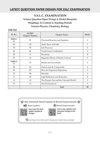 Karnataka SSLC Chapterwise and Topicwise Question Bank Solved Papers (2017 - 2026)   | Class 10| Science English Medium | Includes 2026 Paper – Fully solved | For 2027 Exam | With oswaal.ai