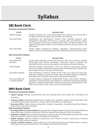 SBI/IBPS/RRB/RBI/Insurance Bank Clerk Exam | Prelims & Mains | Chapter-wise Question Bank (2015 – 2025) | 3000+ MCQs | Includes: 2025 Fully Solved | Two Practice Papers