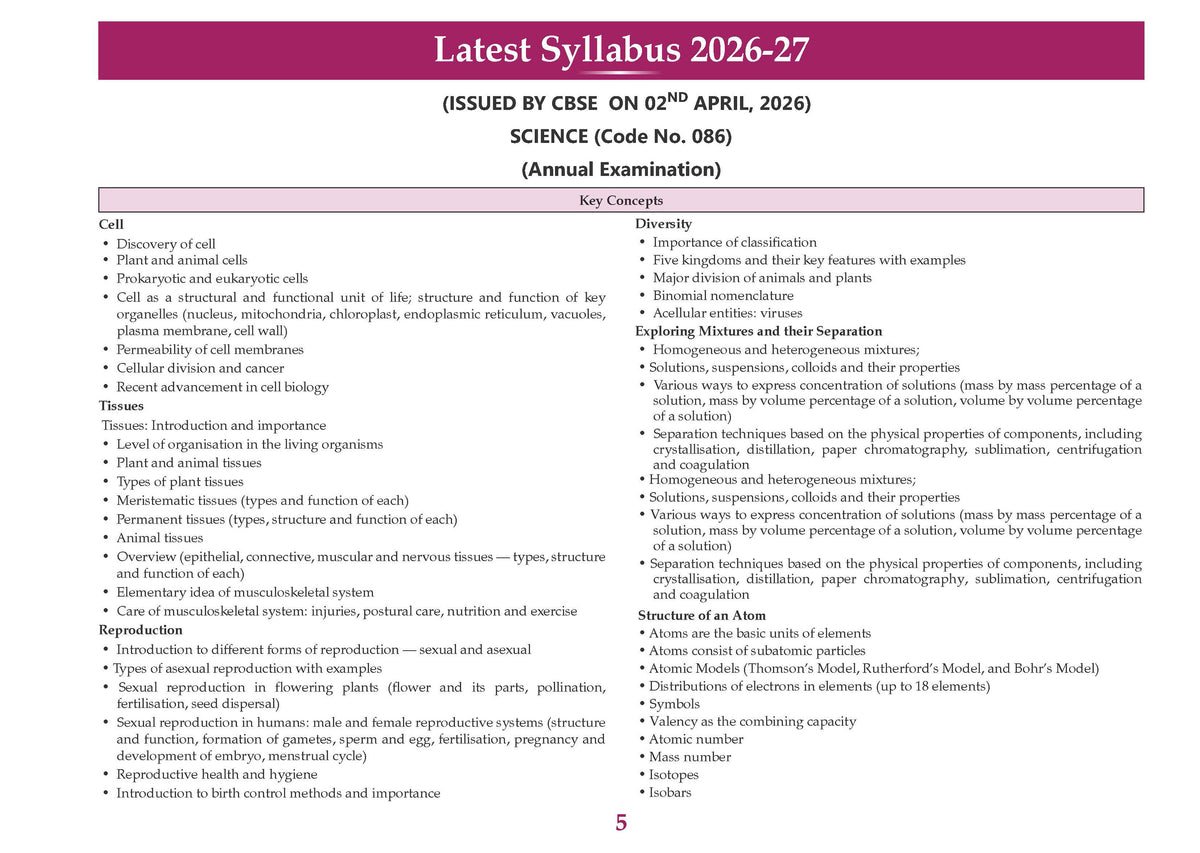 Oswaal CBSE Workbook Class 9 Science | aligned with NCERT Exploration | Perforated Worksheets for Practice with Competency Based questions | NEP 2020 + NCF-SE 2023 | 2027 Exam