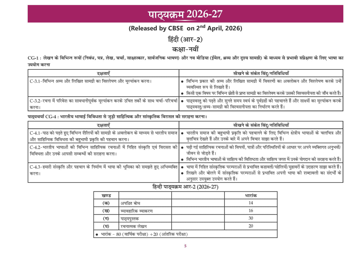Oswaal CBSE Workbook Class 9 Hindi R2 | aligned with NCERT Ganga | Perforated Worksheets for Practice with Competency Based questions | NEP 2020 + NCF-SE 2023 | 2027 Exam