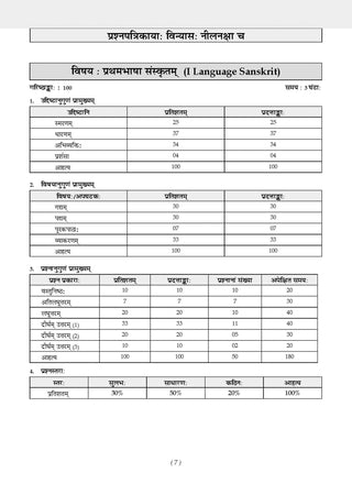 Karnataka SSLC Chapterwise and Topicwise Question Bank Solved Papers (2017 - 2026) | Class 10| Sanskrit First Language | Includes 2026 Paper – Fully solved | For 2027 Exam | With oswaal.ai