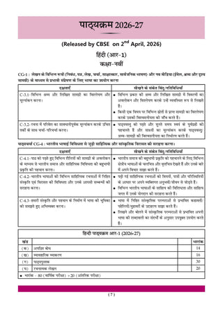 CBSE Hindi Question Bank Chapter-wise & Topic-wise Class 9 | Based on new NCERT Textbook Ganga |Includes Summary, Competency-Based Question, Self-Assessment & Practice Papers | For R1 Level