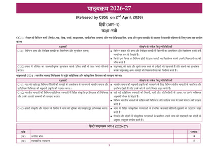 Oswaal CBSE Workbook Class 9 Hindi R1 | aligned with NCERT Ganga | Perforated Worksheets for Practice with Competency Based questions | NEP 2020 + NCF-SE 2023 | 2027 Exam