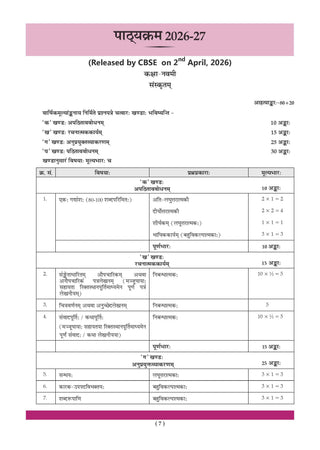 CBSE Sanskrit Question Bank Chapter-wise & Topic-wise Class 9 | Based on NCERT Textbook Sharda | Includes Summary, Competency-Based Question, Self-Assessment & Practice Papers