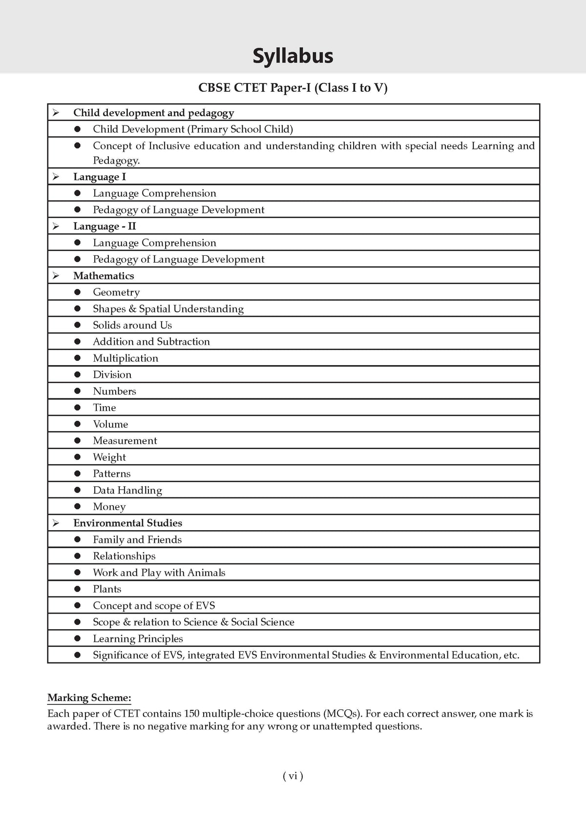 Oswaal CTET 19 Previous Years Solved Papers 2013-2025 | Paper 1 (Classes 1-5) & Paper 2 (Classes 6-8) | English Medium | CPD, Maths, Science, EVS, English & Hindi | Includes Feb 2026 Solved Paper
