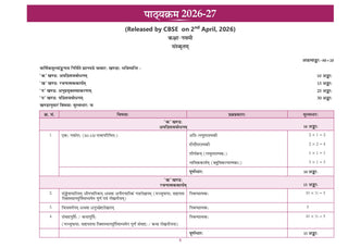 CBSE Workbook Class 9 Sanskrit | Aligned with NCERT Sharada | Perforated Worksheets for Practice with Competency Based questions | NEP 2020 + NCF-SE 2023 | 2027 Exam