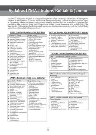IPMAT 21 Previous Years' Solved Papers (2019–2026) | Latest 2026 Solved Papers | 2100+ Questions with Detailed Solutions | IPMAT Indore, Rohtak & JIPMAT | Trend Analysis (2022–2026) |Oswaal AI