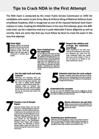 NDA-NA (NATIONAL DEFENCE ACADEMY/NAVAL ACADEMY) 17 Previous Solved Papers| Year-wise 2017-2025 (I & II) |  Mathematics