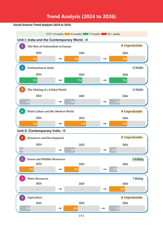 CBSE 10 Previous Years Papers | Year-wise: Solved Papers (2017-2026) for Class 10 | Includes 2026 Papers (Delhi & Outside Delhi)- fully solved | NCERT & Competency-based questions | For 2027 Exam