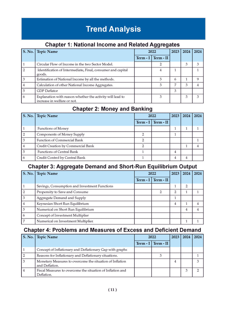 CBSE Question Bank Chapterwise and Topicwise SOLVED PAPERS Class 12 Economics For Exam 2026