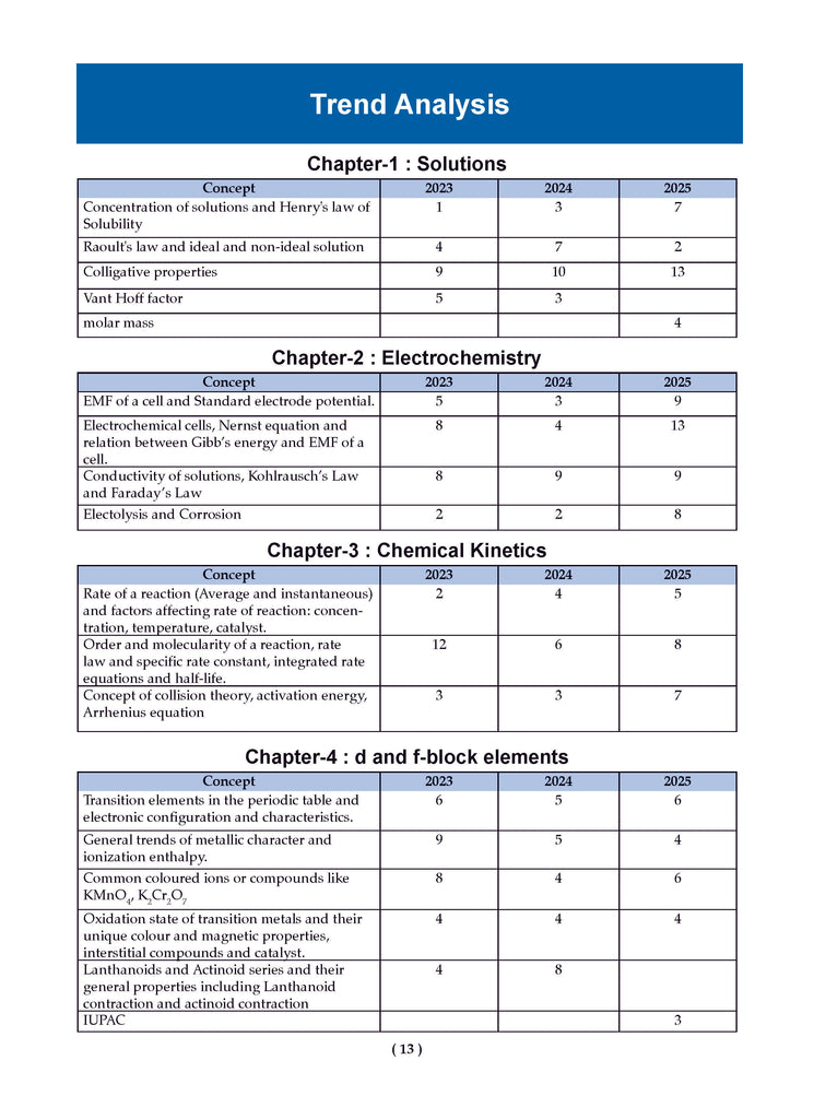 CBSE Question Bank Chapterwise and Topicwise SOLVED PAPERS Class 12 Chemistry For Exam 2026