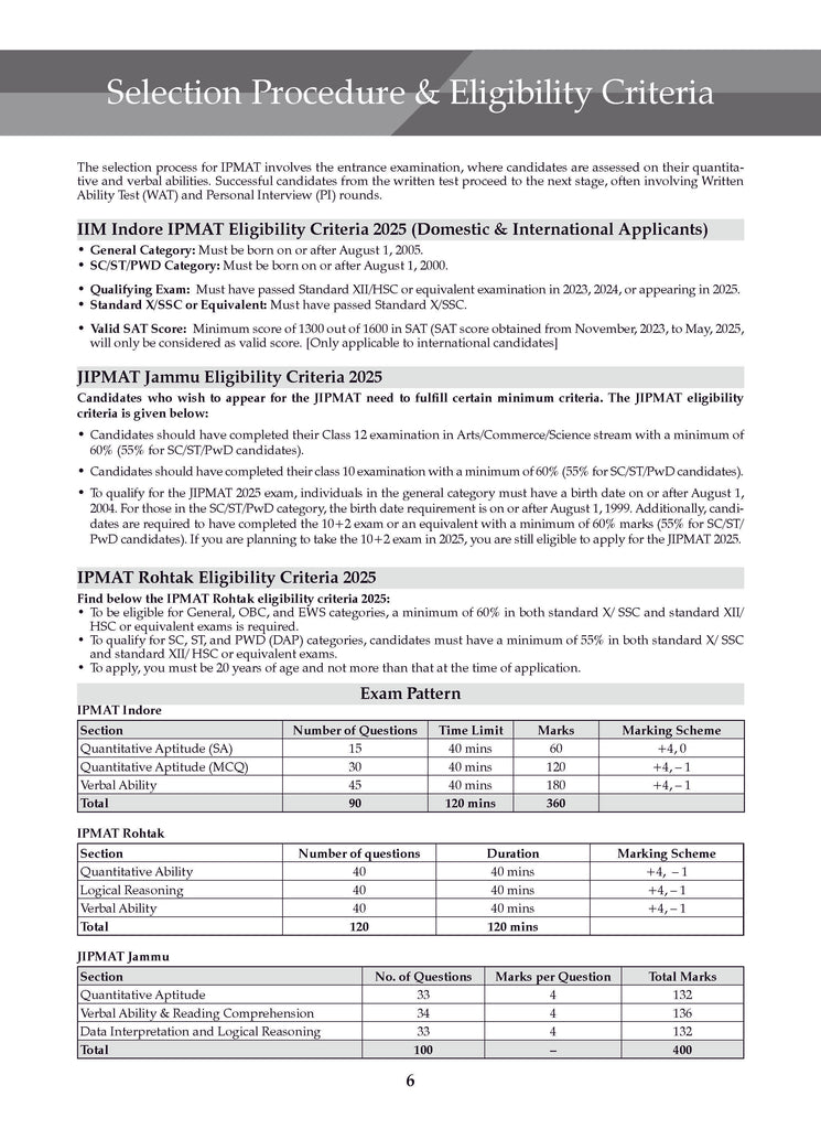 IPMAT - 15 Solved Papers Previous Years | Year-wise (2019 -2024) For IIM Indore, Rohtak & Jammu 2025 Exam