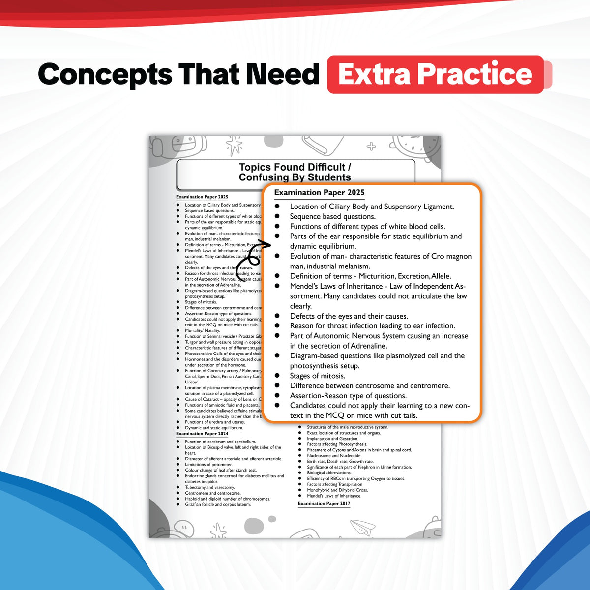 Oswaal ICSE | 10 Sample Question Papers | Class 10 | Biology (For 2027 Exam) | Includes – Board Paper 2026 & Specimen 2027 | With On Tips Notes, Mind Maps & Oswaal AI