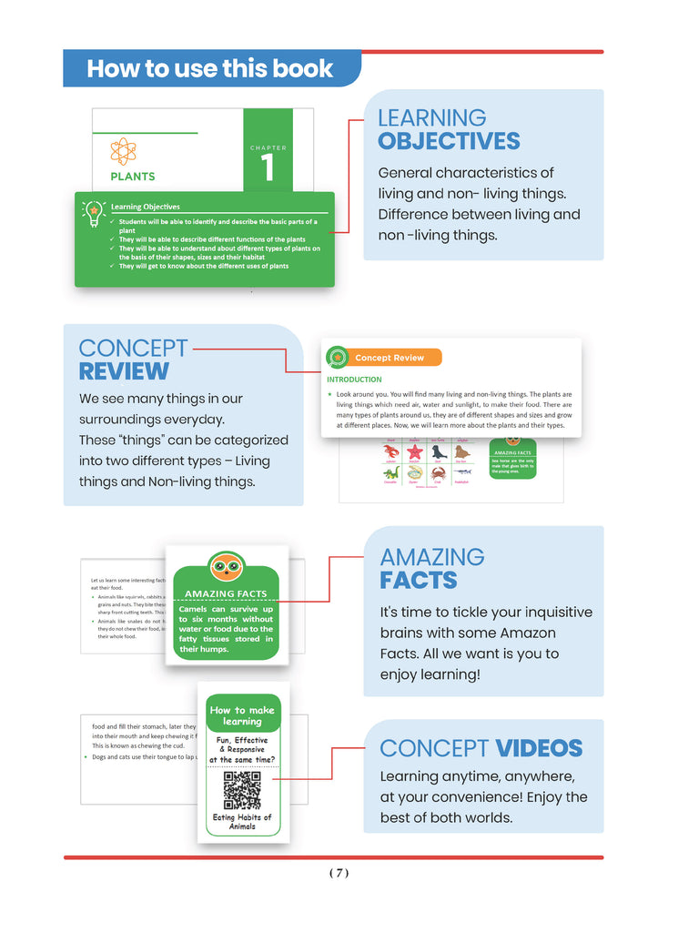 One For All Workbook Concept Wise Class-2 General Knowledge (For Latest Exam)