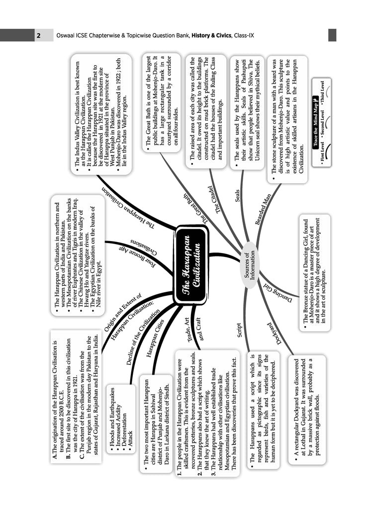 ICSE Question Bank Class 9 History & Civics | Chapterwise | Topicwise  | Solved Papers  | For 2025 Exams