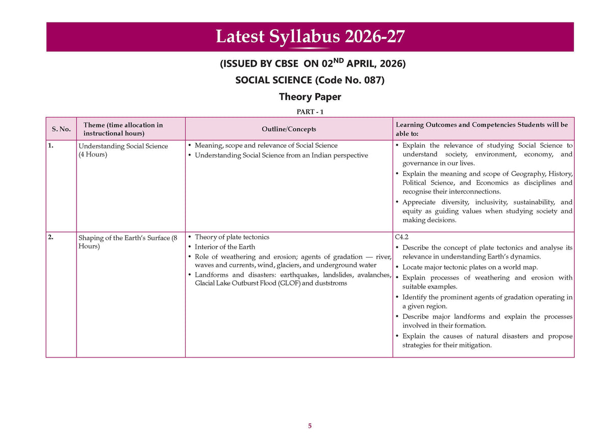 Oswaal CBSE Workbook Class 9 Social Science Part-1 | aligned with NCERT | Perforated Worksheets for Practice with Competency Based questions | NEP 2020 + NCF-SE 2023 | 2027 Exam