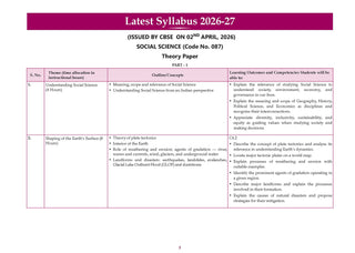 CBSE Workbook Class 9 Social Science Part-1 | aligned with NCERT | Perforated Worksheets for Practice with Competency Based questions | NEP 2020 + NCF-SE 2023 | 2027 Exam