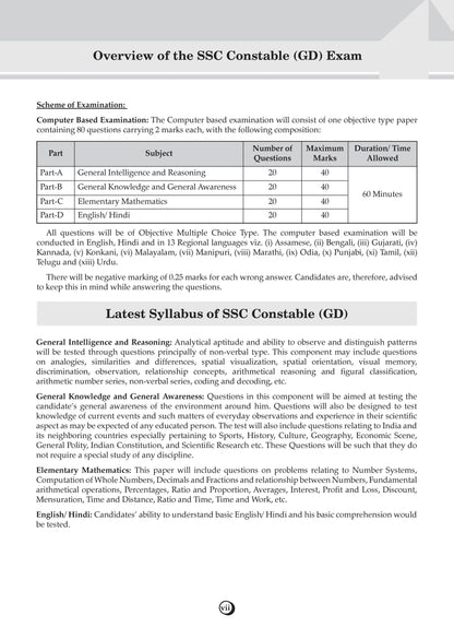 SSC GD Constable 29 Previous Years' Solved Papers | CAPFs, SSF, Assam Rifles, NCB Year-wise 2017-2026 | Latest 2026 Solved Papers | For 2027 Exam | Oswaal AI