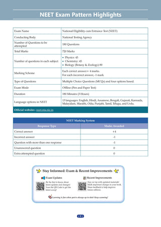 NCERT NEET FLEX - Physics | Chapter-wise & Topic-wise | NCERT Question Bank | 1200+ Qs, PYQs 2025 & 2024, Sample Papers, Mind Maps, Concept Videos, NCERT + Exemplar| For 2026, 2027 & 2028 Exams