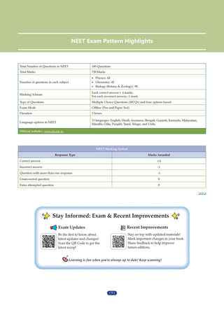 NCERT NEET FLEX - Biology | Chapter-wise & Topic-wise | NCERT Question Bank | 2500+ Qs, PYQs 2025 & 2024, Sample Papers, Mind Maps, Concept Videos, NCERT + Exemplar| For 2026, 2027 & 2028 Exams
