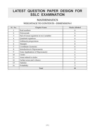 Karnataka SSLC Chapterwise and Topicwise Question Bank Solved Papers (2017 - 2026) | Class 10|  Mathematics English Medium | Includes 2026 Paper – Fully solved | For 2027 Exam | With oswaal.ai