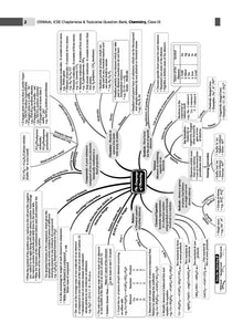 ICSE Question Bank Class 9 Chemistry | Chapterwise | Topicwise  | Solved Papers  | For 2025 Exams