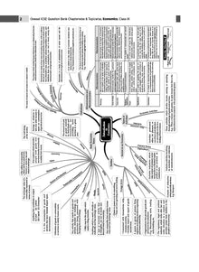 ICSE Question Bank Class 9 Economics | Chapterwise | Topicwise  | Solved Papers  | For 2025 Exams