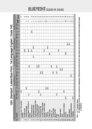 Karnataka SSLC Chapterwise and Topicwise Question Bank Solved Papers (2017 - 2026) | Class 10| English First Language | Includes 2026 Paper – Fully solved | For 2027 Exam | With oswaal.ai