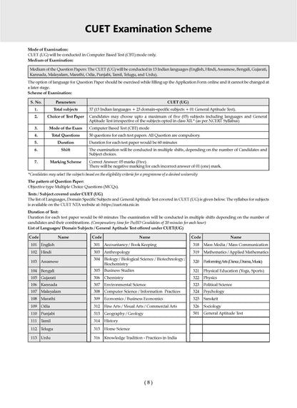 NTA CUET (UG) 20 Combined Mock Test Papers | Science PCB Stream (English, Physics, Chemistry, Biology, General Aptitude Test) For 2026 Exam | With New Syllabus & Pattern Released on 27 December 2025