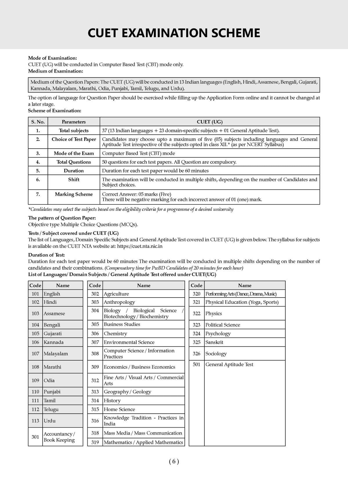 Oswaal NTA CUET (UG) Chapter-wise Solved Papers Question Bank | Biology | PYQs (2021 – 2026) NCERT aligned MCQs | With Solved Paper 2026 | For 2027 Exam | With Oswaal AI