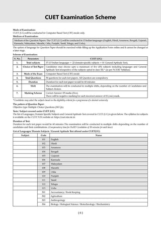 Oswaal NTA CUET (UG) Chapter-wise Solved Papers Question Bank |History |PYQs (2022–2026) NCERT aligned MCQs |With Solved Paper 2026 |For 2027 Exam |With Oswaal AI