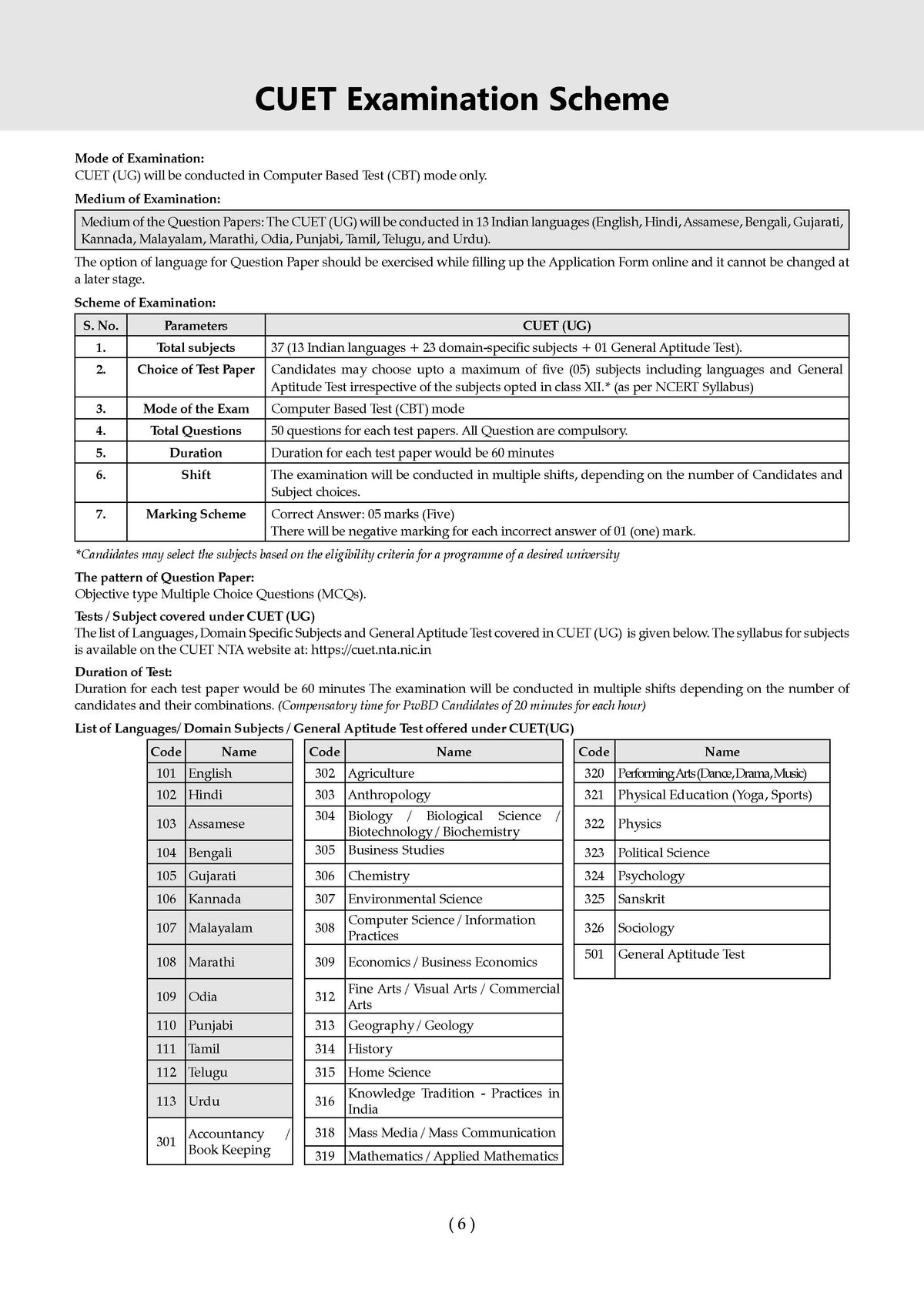 Oswaal NTA CUET (UG) Chapter-wise Solved Papers Question Bank | Accountancy | PYQs (2021 – 2026) NCERT aligned MCQs | With Solved Paper 2026 | For 2027 Exam | With Oswaal AI