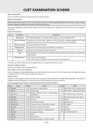 Oswaal NTA CUET (UG) Chapter-wise Solved Papers Question Bank |General Aptitude Test |PYQs (2021–2026) NCERT aligned MCQs |With Solved Paper 2026 |For 2027 Exam |With Oswaal AI
