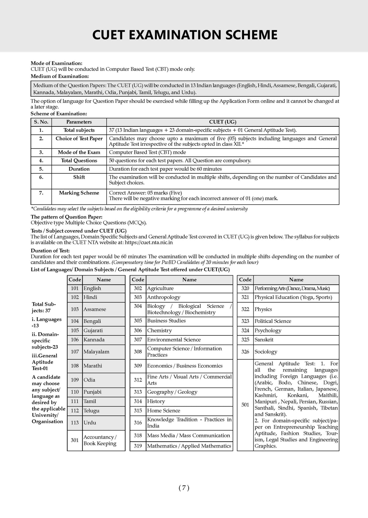 Oswaal NTA CUET (UG) 5 Mock Test Papers Informatics Practices For 2026 Exam (Section-II) (as per latest 27 Dec., notification) | 300+ MCQs for Practice | Includes 2025 Paper- fully solved | With Oswaal AI