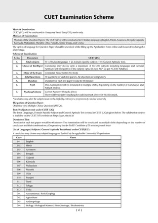 Oswaal NTA CUET (UG) Chapter-wise Solved Papers Question Bank |English |PYQs (2021–2026) NCERT aligned MCQs |With Solved Paper 2026 |For 2027 Exam |With Oswaal AI