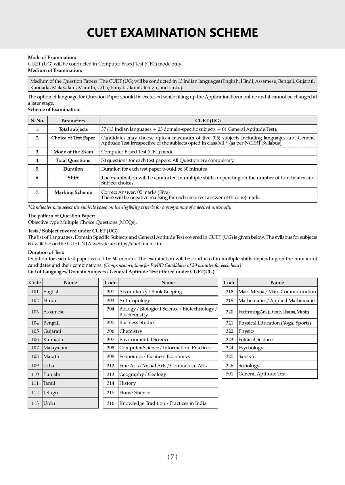 NTA CUET (UG) 45 Combined Previous Years' Papers | Commerce Stream | PYQs (2022 – 2026) NCERT aligned MCQs | For 2027 Exam | With Oswaal AI