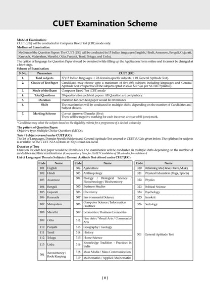 Oswaal NTA CUET (UG) Chapter-wise Solved Papers Question Bank | Informatics Practices | PYQs (2022 – 2026) NCERT aligned MCQs | With Solved Paper 2026 | For 2027 Exam | With Oswaal AI