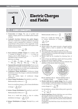 CBSE Competency Focused Questions For Class 12 | Chapter- wise | For Board Exam | Science Stream (PCB) | 50% Competency based Questions | MCQs | Case/Source Based Questions with Oswaal AI