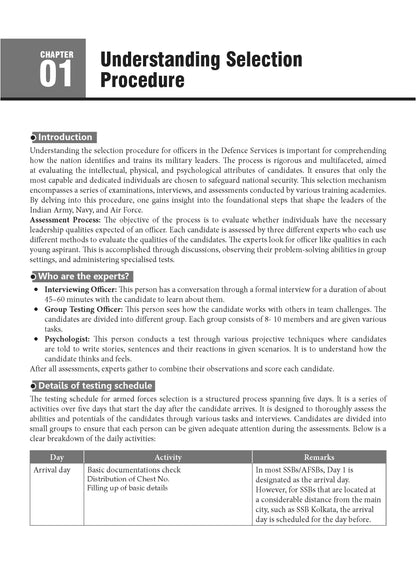SSB Interview The Practical Approach