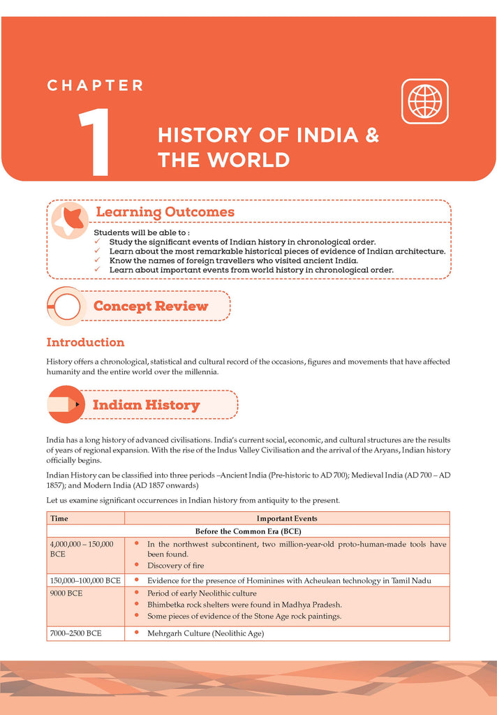 One for All Olympiads Previous Year Solved Papers Class 8 General Knowledge For 2025 Exam