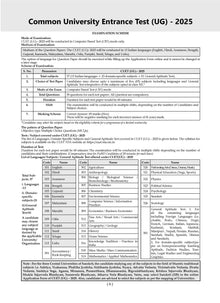 NTA CUET (UG) Chapterwise Question Bank Economics (For 2025 Exam)
