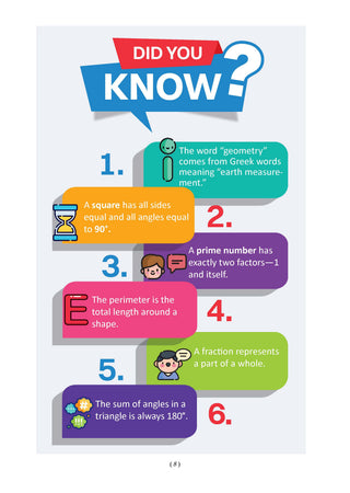 One for All Workbook Class 5 Mathematics | 50+ Concept-wise Perforated Worksheets | Based on NCERT Our Wondrous World | NEP 2020 & NCF 2023 Aligned | For CBSE & English Medium Boards | Builds Concept Clarity & Scientific Skills