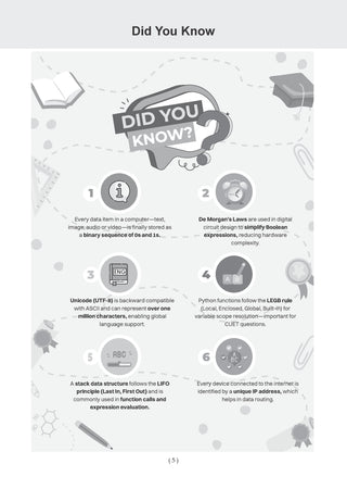 NTA CUET (UG) Chapter-wise Question Bank Computer Science For 2026 Exam (as per latest 27 Dec., notification) | PYQs & 400+ NCERT aligned MCQs |With Oswaal AI